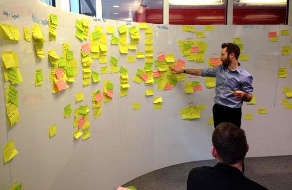 Affinity mapping session during business design workshop